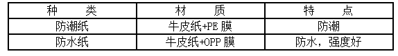 微信截图_20220419172611.png
