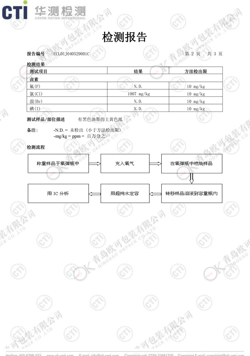 防锈纸-卤素检测中文