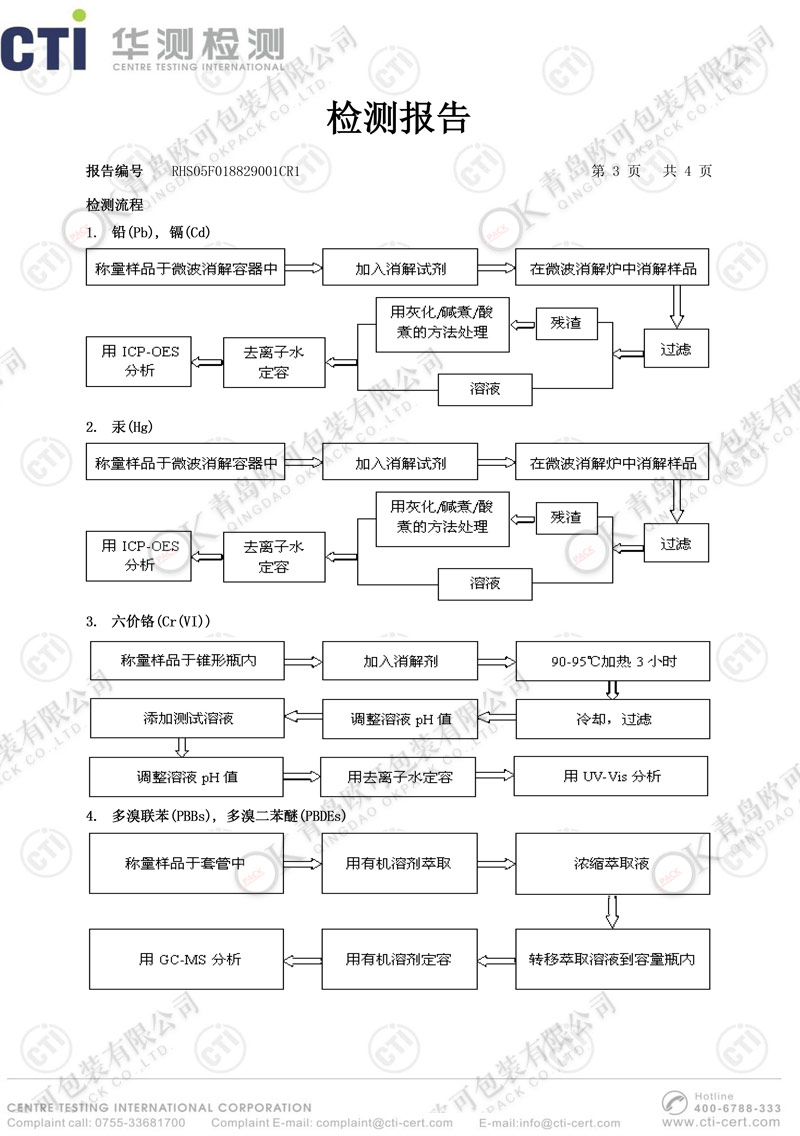 矿物干燥剂