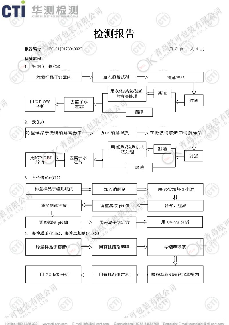 防锈膜-ROHS中文