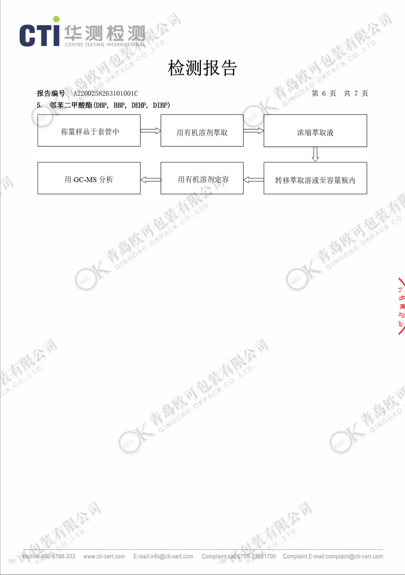 防锈纸ROHS2.0-中文